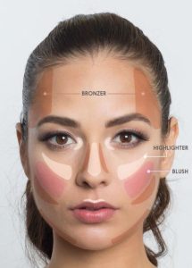 How to apply makeup step-by-step guide for beginners